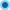 点