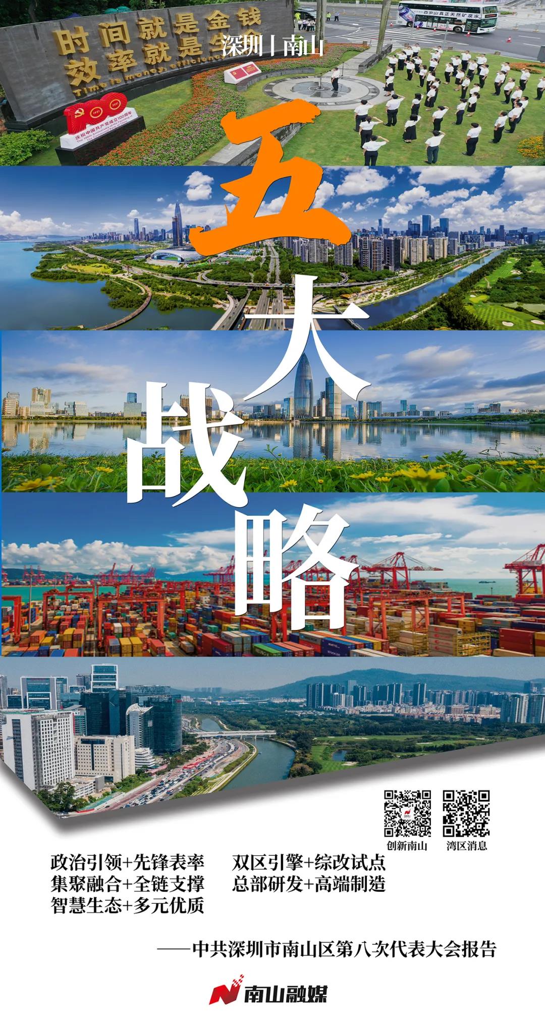 五大战略