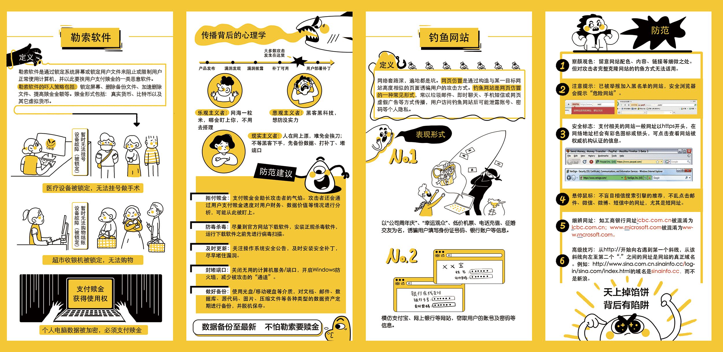 国家网络安全宣传周，勒索软件，钓鱼网站